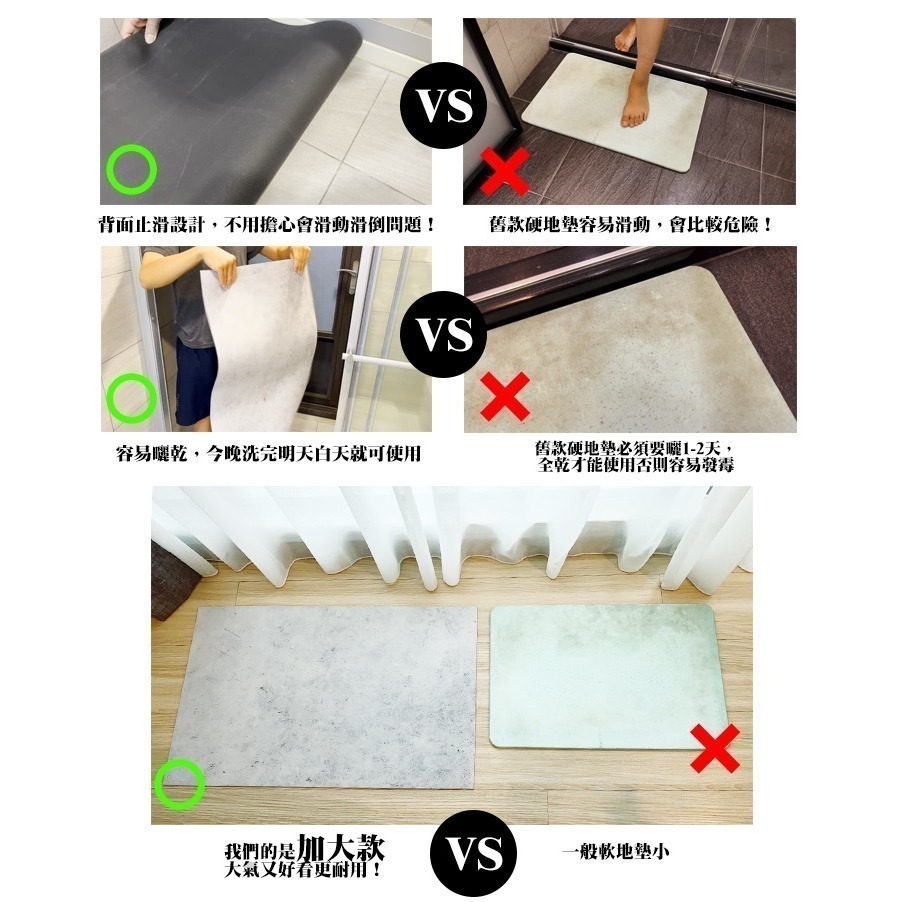 【限時購】【QIDINA】台灣獨家設計硅藻土吸水軟地墊超止滑地墊40*60 / 廚房地墊矽藻土地墊 浴室地墊-細節圖6