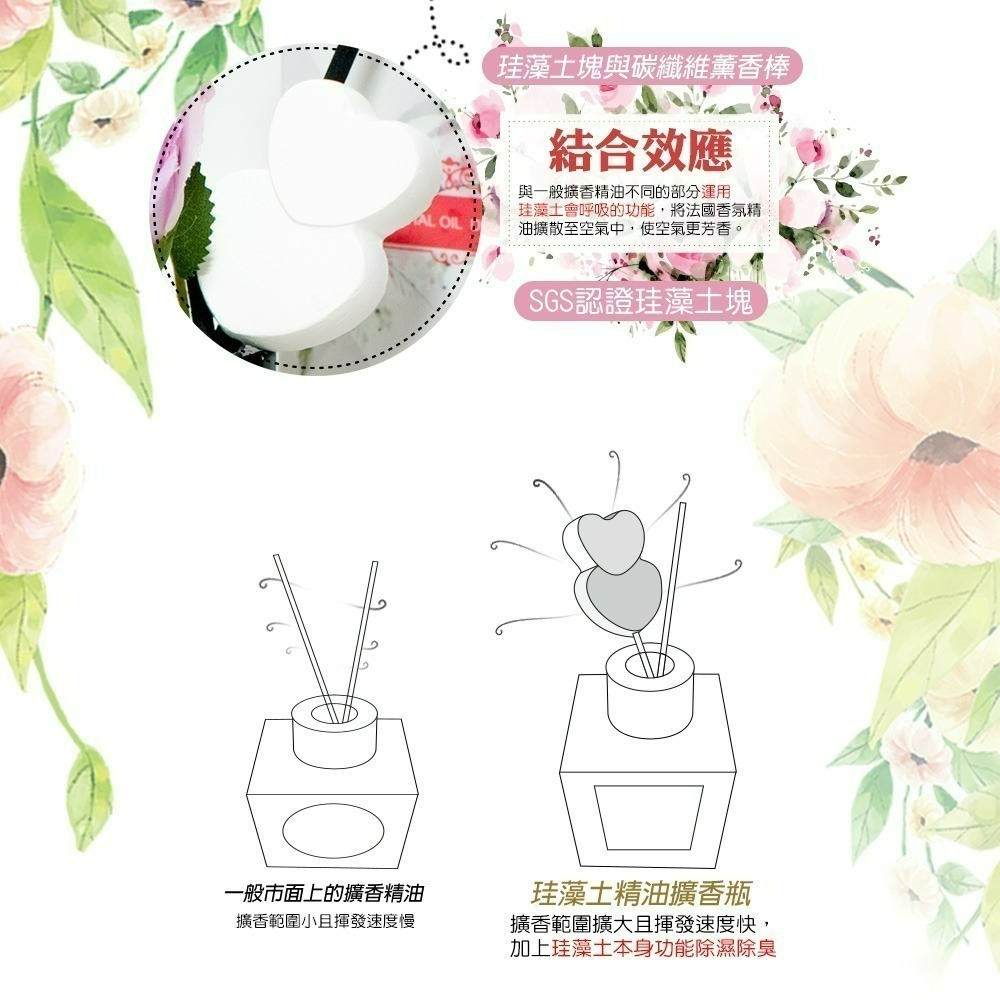 【QIDINA】玫瑰法國浪漫珪藻土專利擴香瓶組 / 母親節-細節圖2