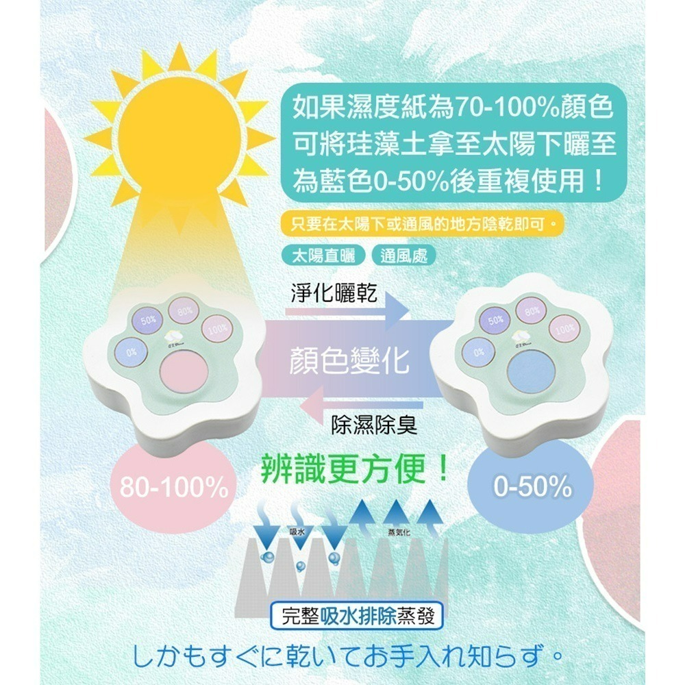 【限時購】【QIDINA】全新二代看的見濕度的腳掌珪藻土 / 硅藻土 除濕除臭 防霉 不含石綿-細節圖4