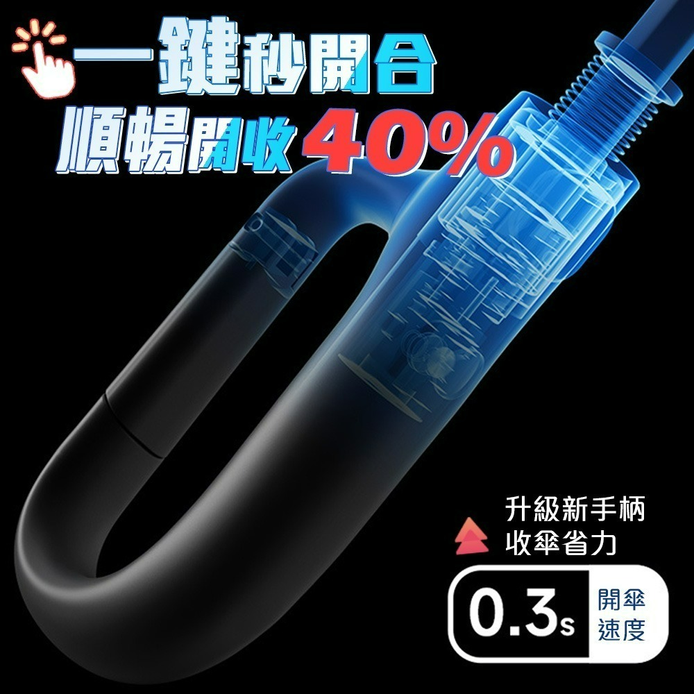 【QIDINA】升級大傘面反光條環扣反向黑膠摺疊自動傘-A / 雨傘 反向傘 反向自動傘 摺疊傘 折疊傘 折疊雨傘 遮陽-細節圖2