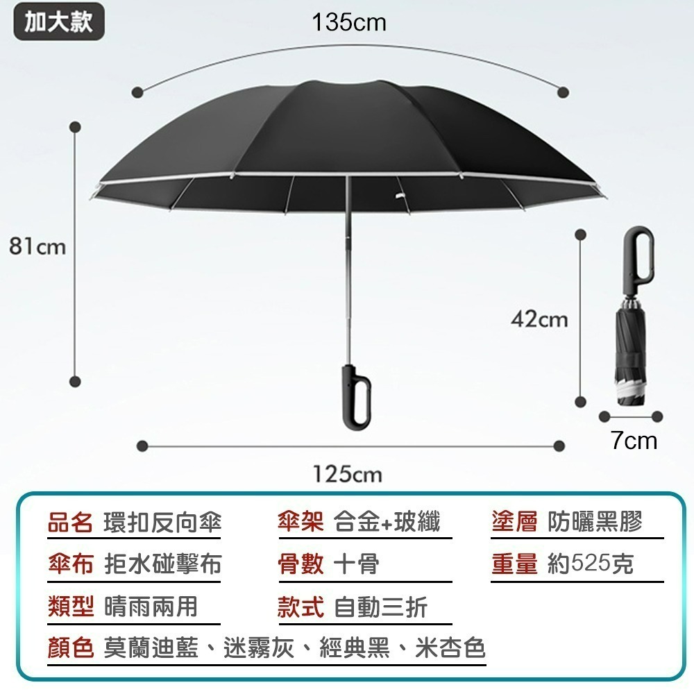 【QIDINA】升級大傘面反光條環扣反向黑膠摺疊自動傘-A / 雨傘 反向傘 反向自動傘 摺疊傘 折疊傘 折疊雨傘 遮陽-細節圖3