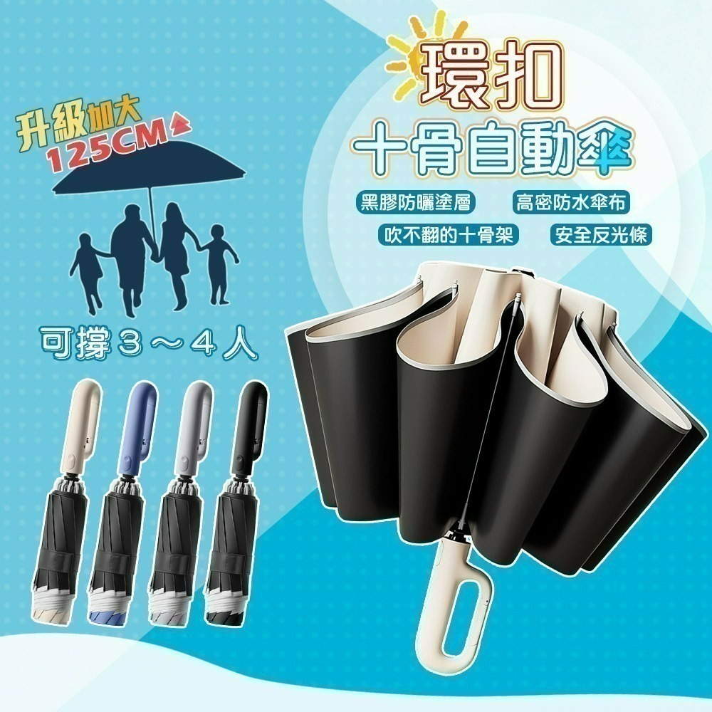 【限時購】【QIDINA】升級大傘面反光條環扣反向黑膠摺疊自動傘-A-細節圖2