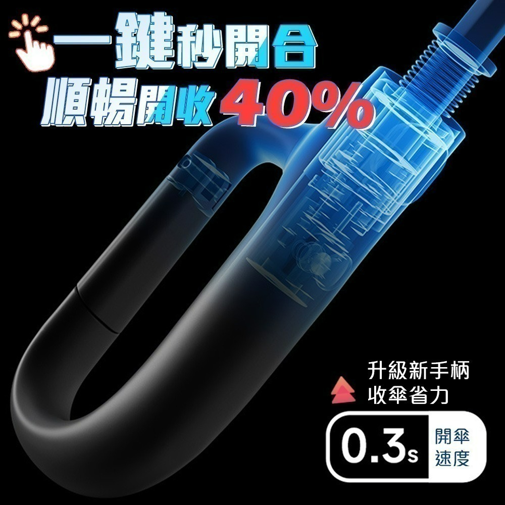 【限時購】【QIDINA】升級大傘面反光條環扣反向黑膠摺疊自動傘-A-細節圖3
