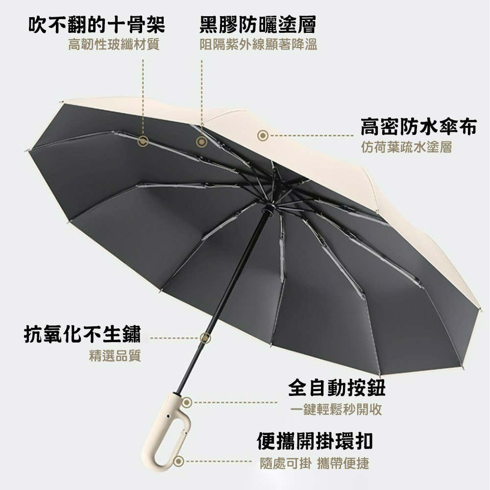 【限時購】【QIDINA】升級大傘面反光條環扣反向黑膠摺疊自動傘-A-細節圖9