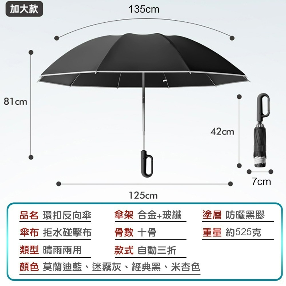 【QIDINA】升級大傘面反光條環扣反向黑膠摺疊自動傘-A / 雨傘 反向傘 反向自動傘 摺疊傘 折疊傘 折疊雨傘 遮陽-細節圖3
