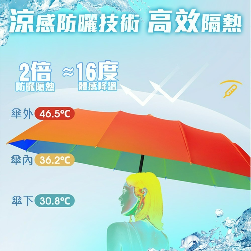 【QIDINA】升級大傘面反光條環扣反向黑膠摺疊自動傘-A / 雨傘 反向傘 反向自動傘 摺疊傘 折疊傘 折疊雨傘 遮陽-細節圖6