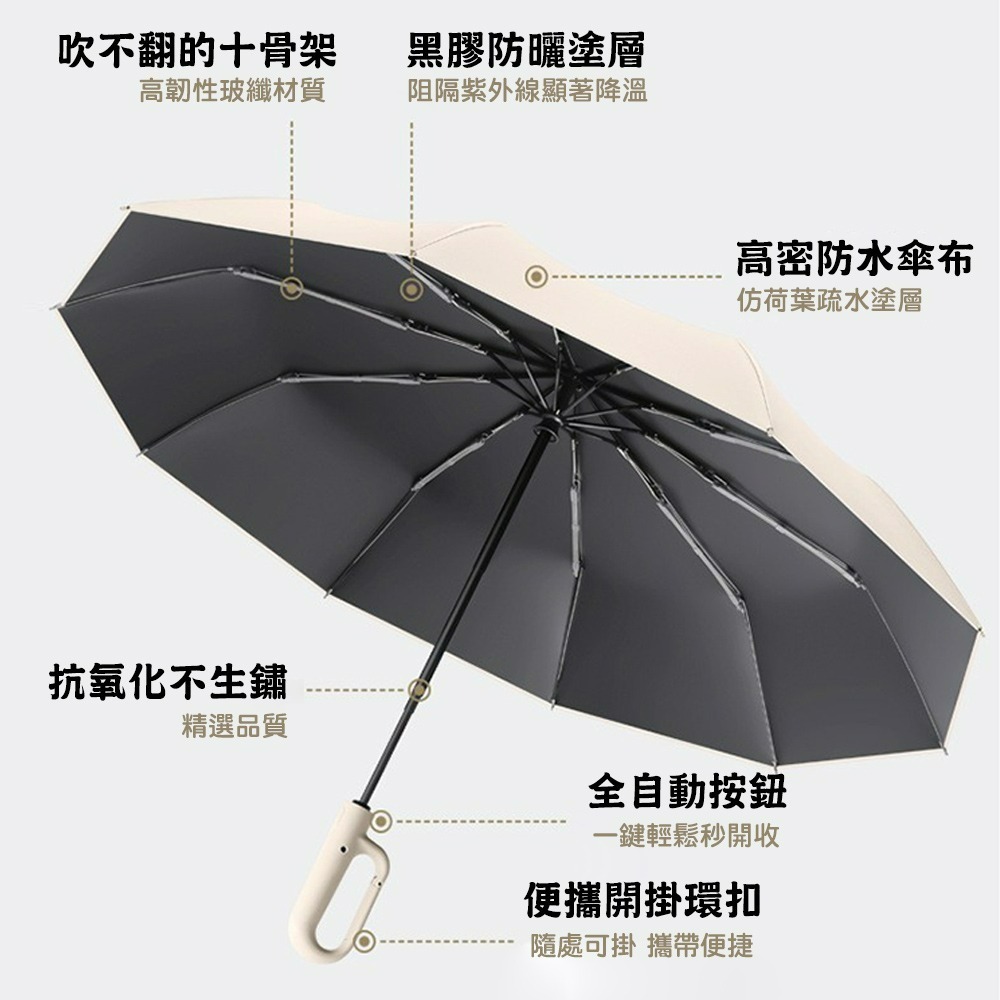 【QIDINA】升級大傘面反光條環扣反向黑膠摺疊自動傘-A / 雨傘 反向傘 反向自動傘 摺疊傘 折疊傘 折疊雨傘 遮陽-細節圖8