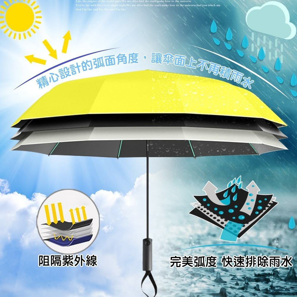 【QIDINA】質感抗風16骨摺疊傘自動傘-B TDN / 雨傘 摺疊傘 折疊傘 折疊雨傘 大雨傘 遮陽傘 防曬傘 雨具-細節圖3