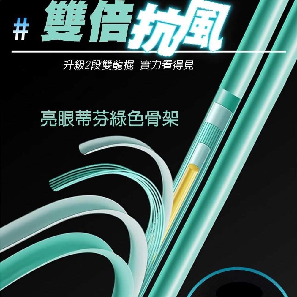 【QIDINA】質感抗風16骨摺疊傘自動傘-B TDN / 雨傘 摺疊傘 折疊傘 折疊雨傘 大雨傘 遮陽傘 防曬傘 雨具-細節圖5