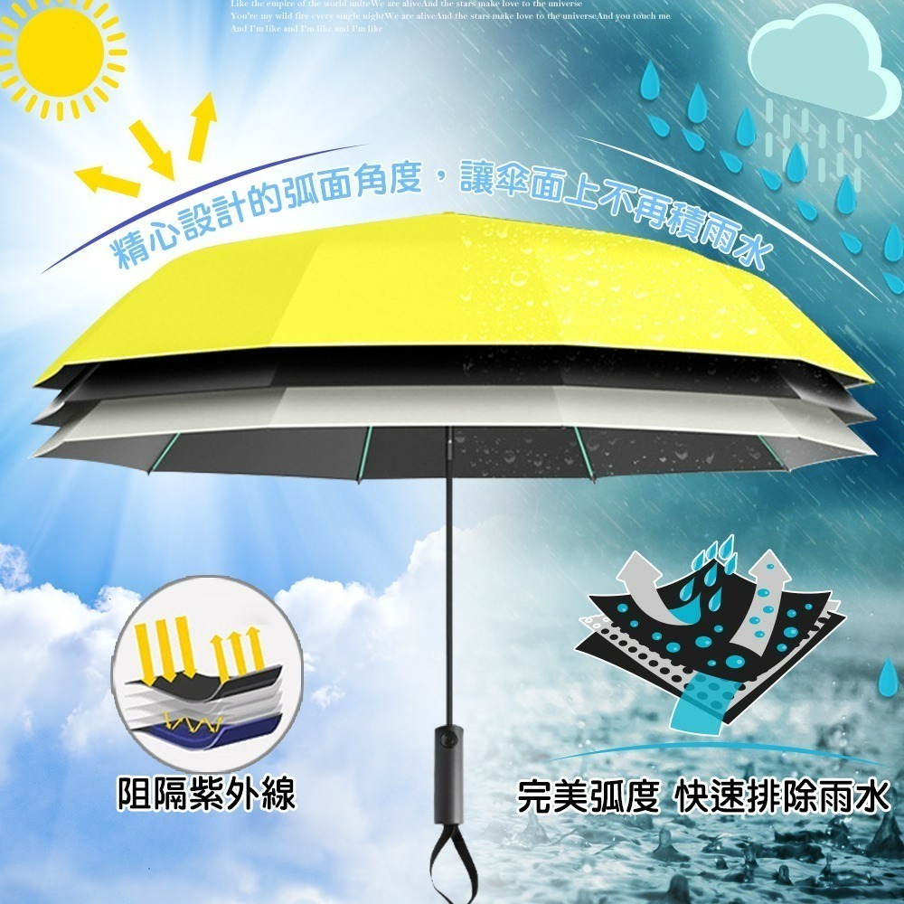 【QIDINA】質感抗風16骨摺疊傘自動傘-B TDN / 雨傘 摺疊傘 折疊傘 折疊雨傘 大雨傘 遮陽傘 防曬傘 雨具-細節圖3