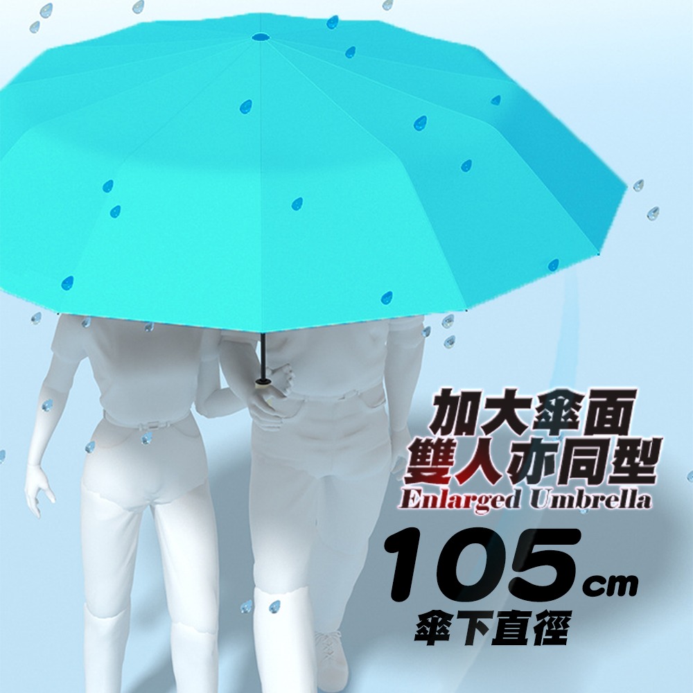【QIDINA】質感抗風20骨摺疊傘自動傘Tdn-B / 雨傘 摺疊傘 折疊傘 折疊雨傘 大雨傘 遮陽傘 防曬傘 雨具-細節圖6