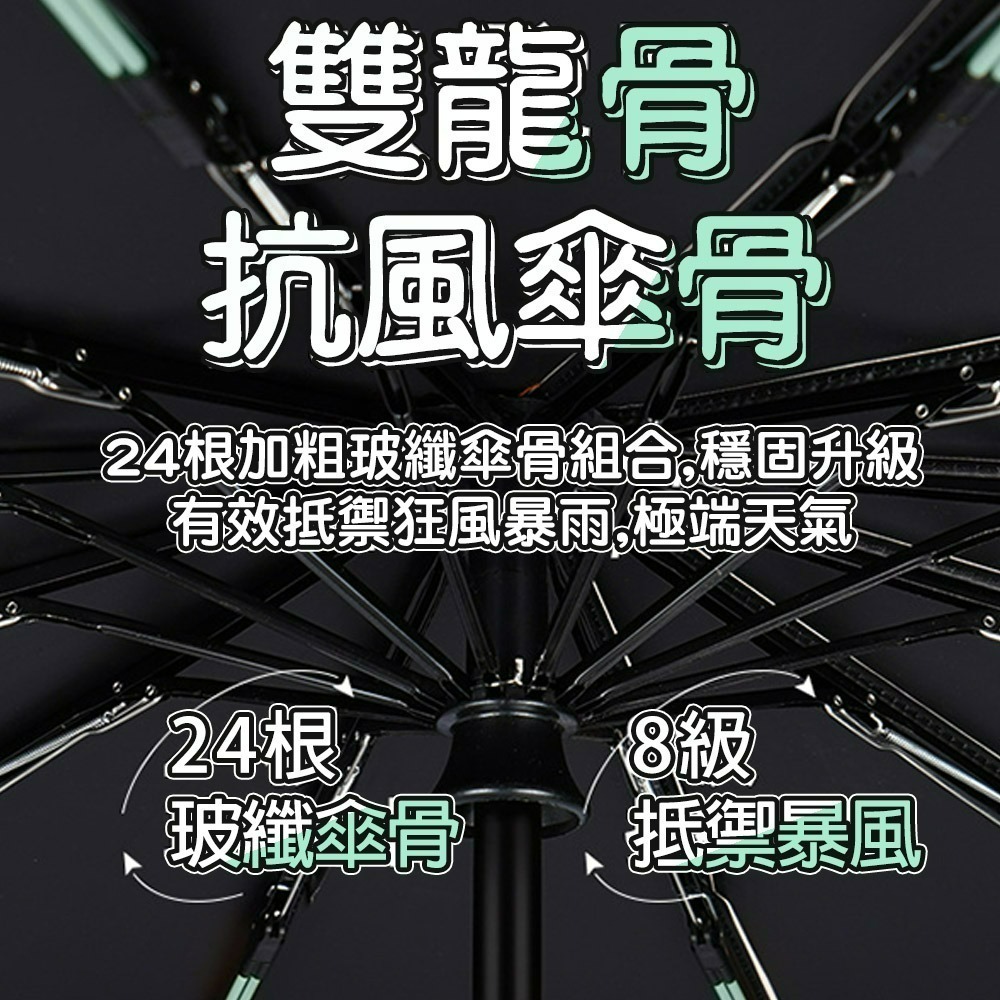 【QIDINA】升級24骨反向摺疊反光條自動傘-C / 雨傘 反向傘 反向自動傘 摺疊傘 折疊傘 折疊雨傘 大雨傘-細節圖3