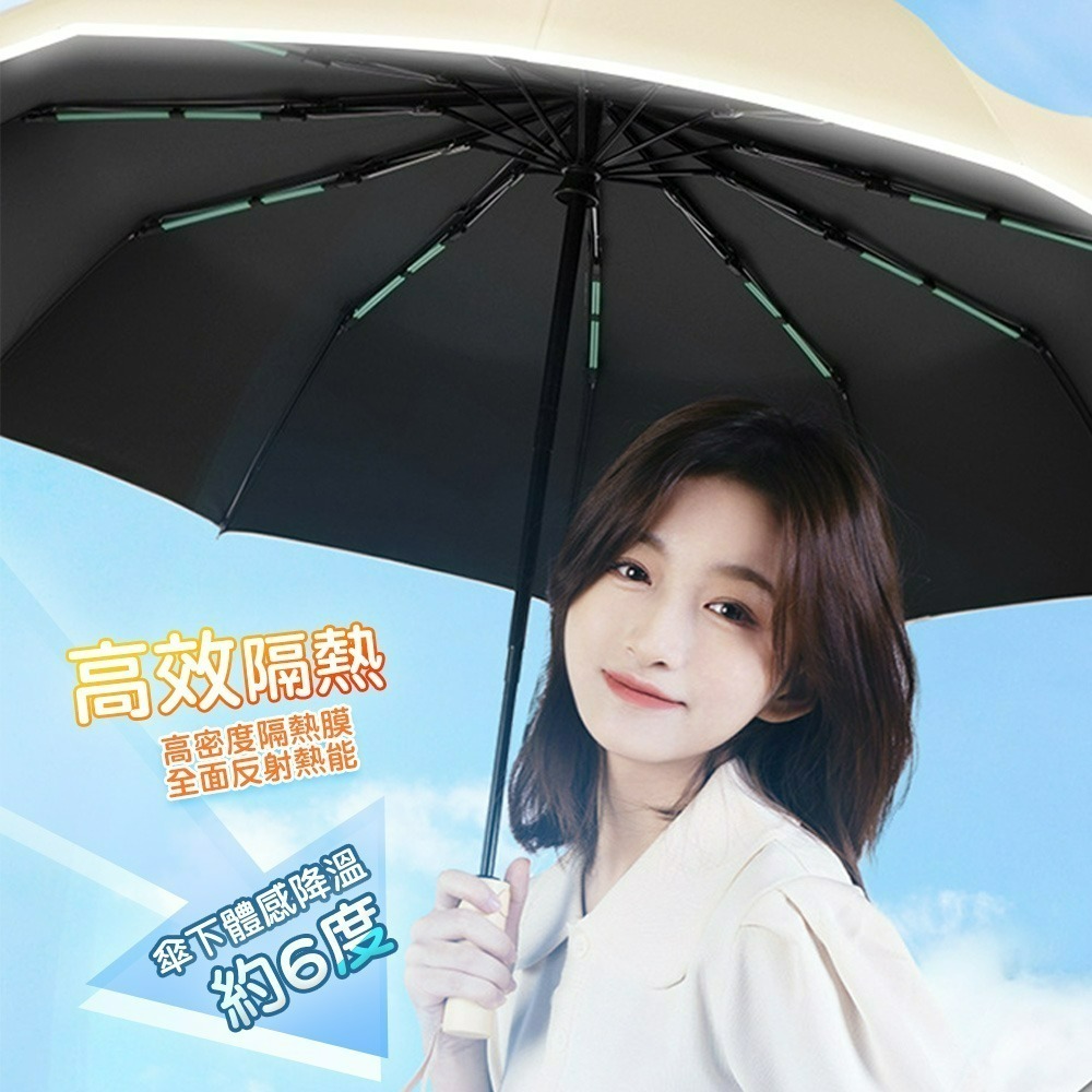 【QIDINA】升級24骨反向摺疊反光條自動傘-C / 雨傘 反向傘 反向自動傘 摺疊傘 折疊傘 折疊雨傘 大雨傘-細節圖4