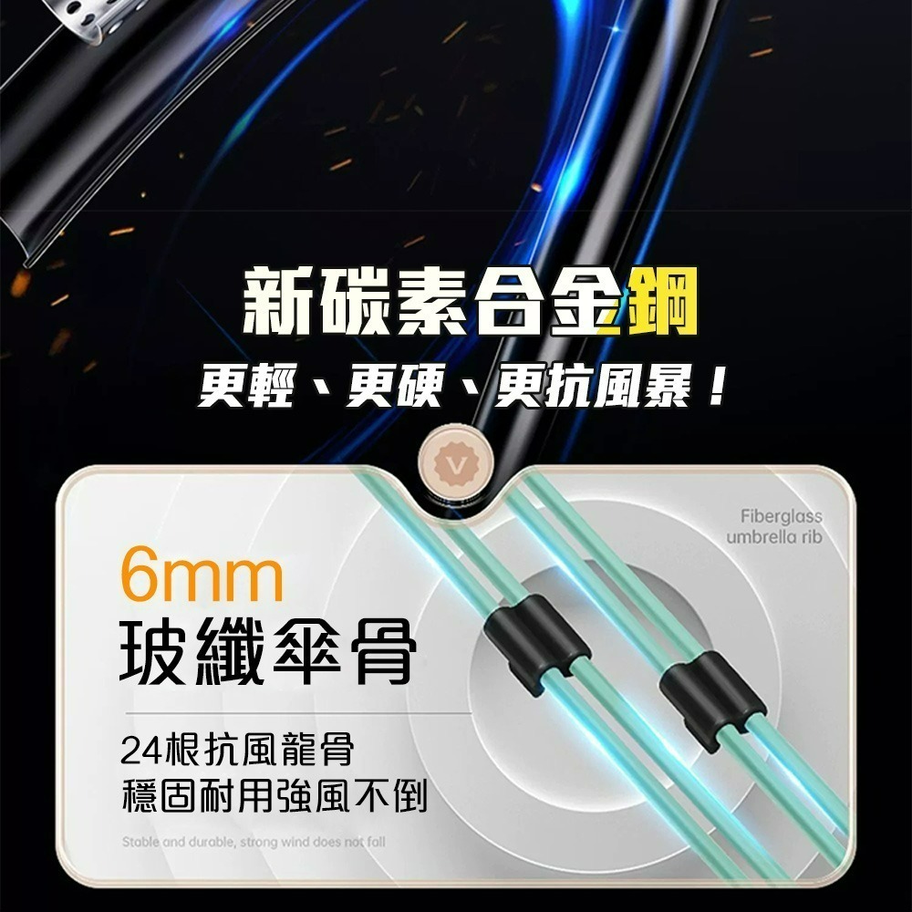 【QIDINA】升級24骨反向摺疊反光條自動傘-C / 雨傘 反向傘 反向自動傘 摺疊傘 折疊傘 折疊雨傘 大雨傘-細節圖5