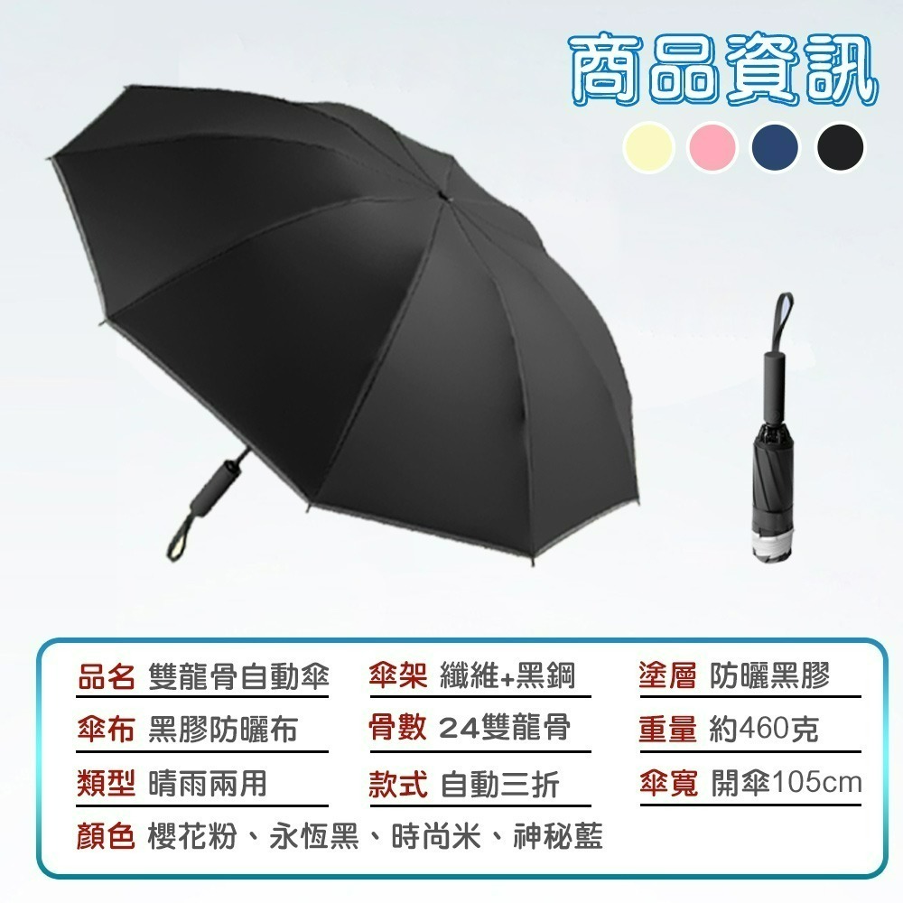 【QIDINA】升級24骨反向摺疊反光條自動傘-C / 雨傘 反向傘 反向自動傘 摺疊傘 折疊傘 折疊雨傘 大雨傘-細節圖8