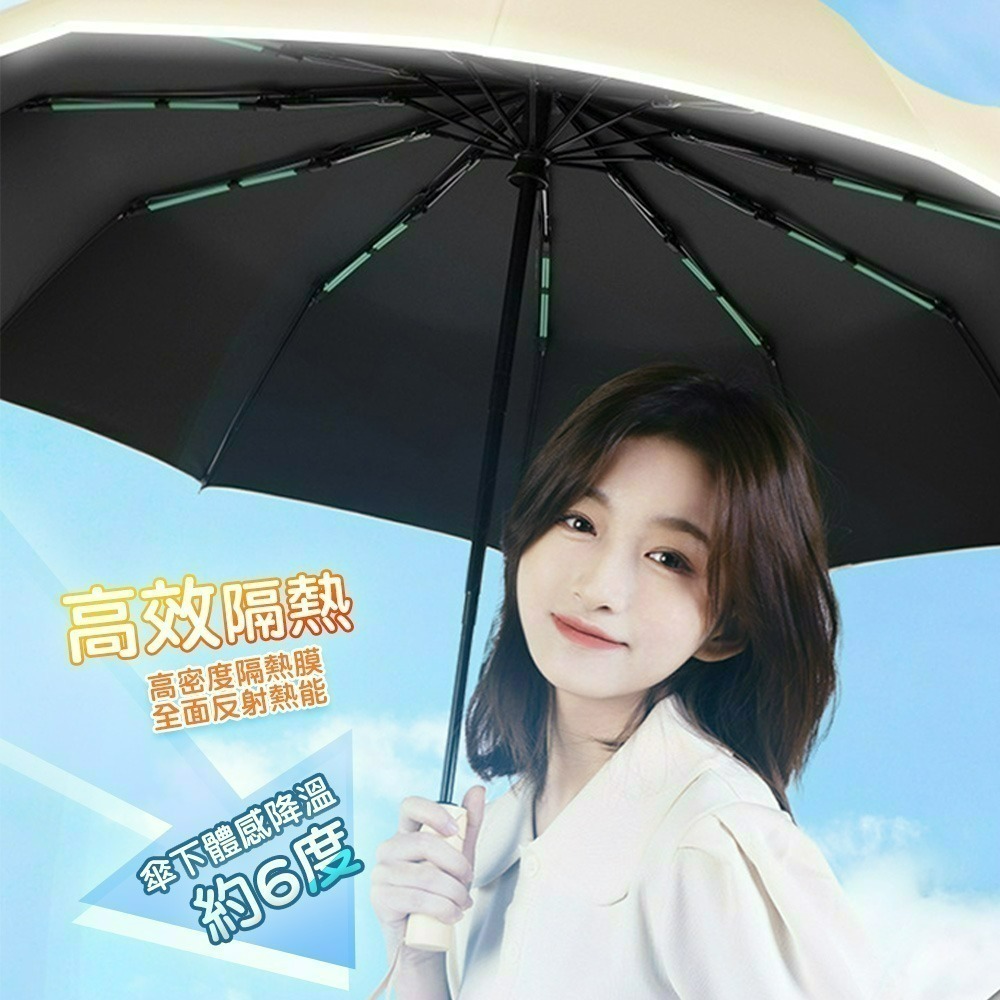 【QIDINA】升級24骨反向摺疊反光條自動傘-C / 雨傘 反向傘 反向自動傘 摺疊傘 折疊傘 折疊雨傘 大雨傘-細節圖4