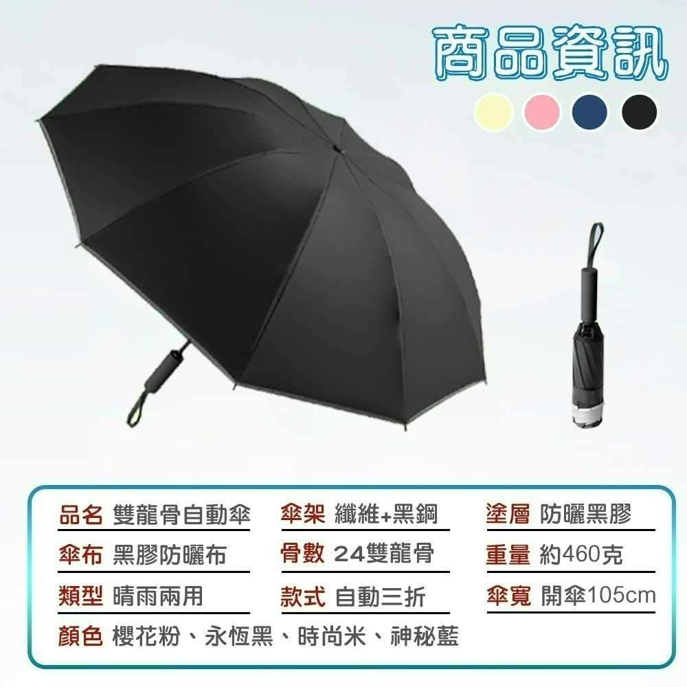 【QIDINA】升級24骨反向摺疊反光條自動傘-C / 雨傘 反向傘 反向自動傘 摺疊傘 折疊傘 折疊雨傘 大雨傘-細節圖8