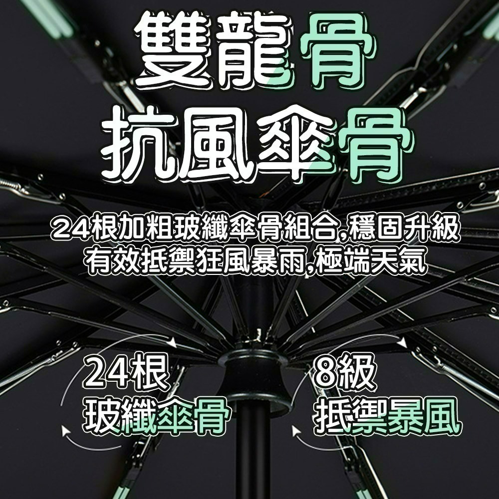【QIDINA】升級24骨反向摺疊反光條自動傘-C / 雨傘 反向傘 反向自動傘 摺疊傘 折疊傘 折疊雨傘 大雨傘-細節圖3