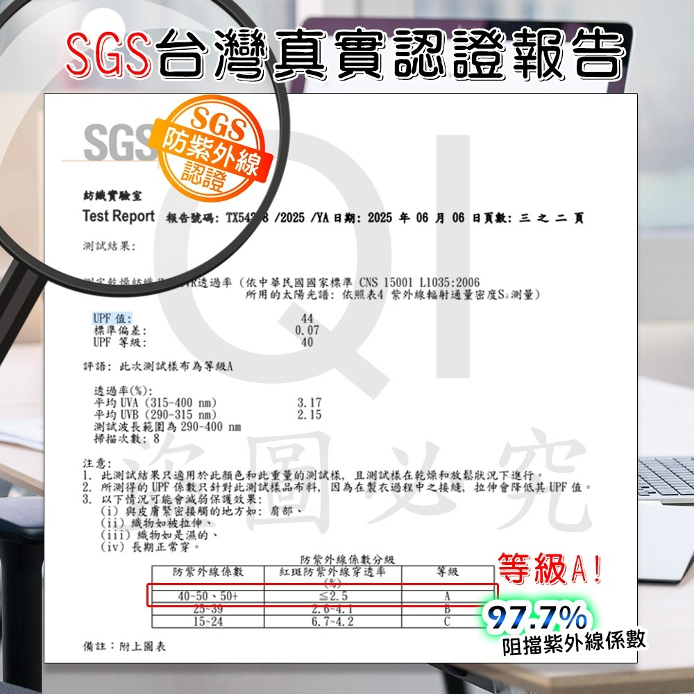 【QIDINA】親膚冰絲輕薄遮陽不悶熱透氣黑膠帽圍防曬外套-D-細節圖2