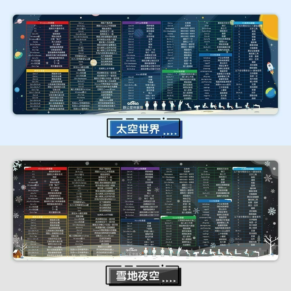 【QIDINA】新款-繁中軟體快捷鍵滑鼠桌墊 / 滑鼠墊 大滑鼠墊 滑鼠桌墊 快捷鍵桌墊 餐墊 辦公用品-細節圖2