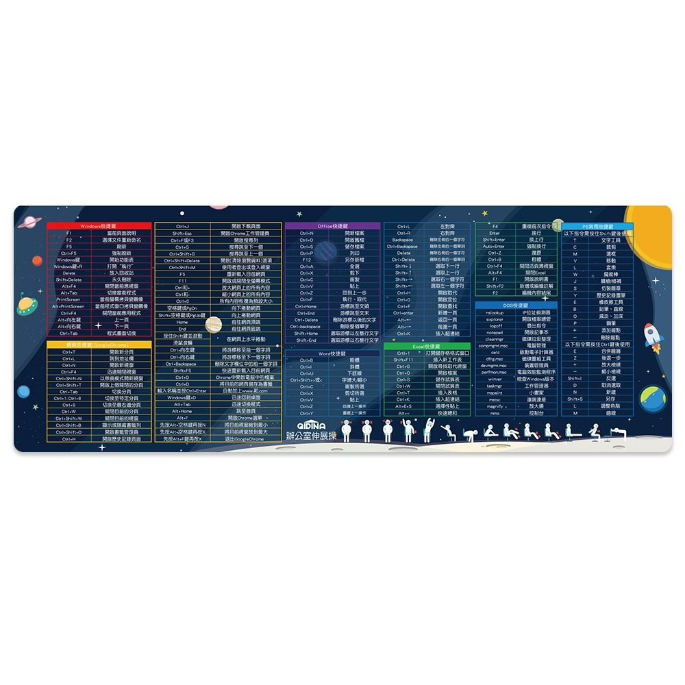 【QIDINA】新款-繁中軟體快捷鍵滑鼠桌墊 / 滑鼠墊 大滑鼠墊 滑鼠桌墊 快捷鍵桌墊 餐墊 辦公用品-規格圖7