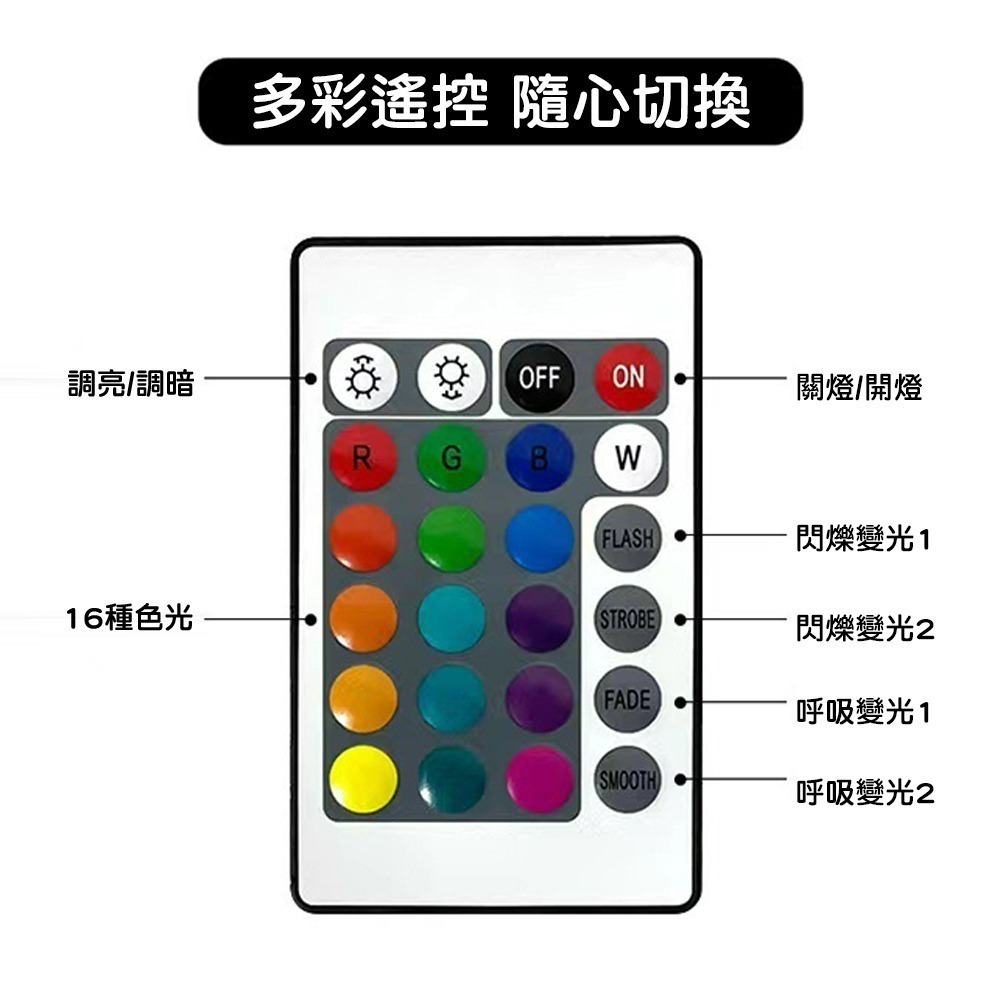 【QIDINA】夢幻16色動態變換水波紋水晶燈-E / 小夜燈 投影燈 生日禮物 水波紋燈 氣氛燈 星空燈 房間佈置-細節圖6