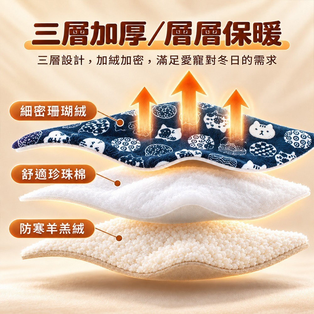 【QIDINA】L尺寸-雙面柔軟法蘭絨保暖寵物墊 / 寵物保暖墊 法蘭絨墊 寵物墊 寵物睡墊 保暖墊 寵物窩-細節圖3