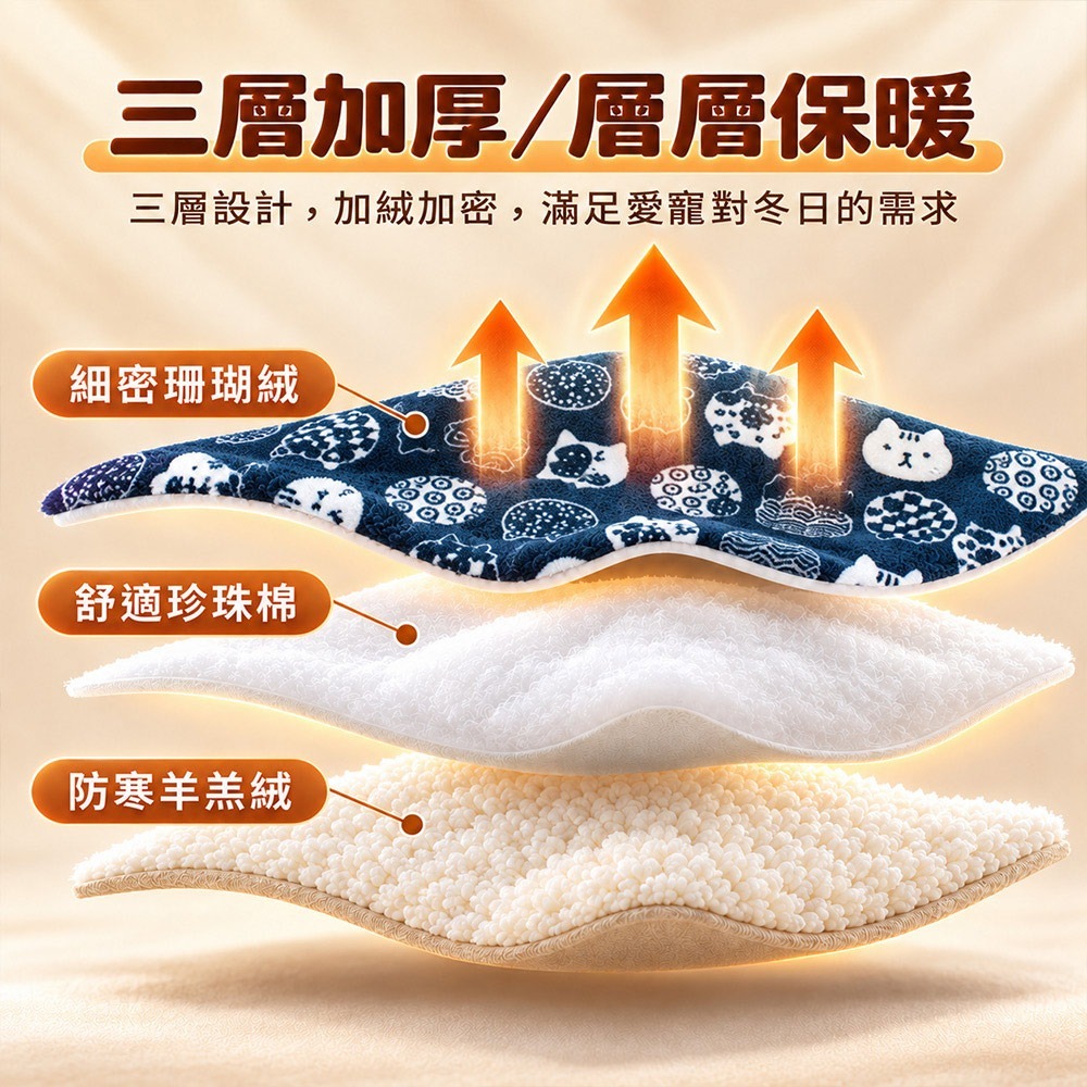 【QIDINA】S尺寸-雙面柔軟法蘭絨保暖寵物墊 / 寵物保暖墊 法蘭絨墊 寵物墊 寵物睡墊 保暖墊 寵物窩-細節圖3