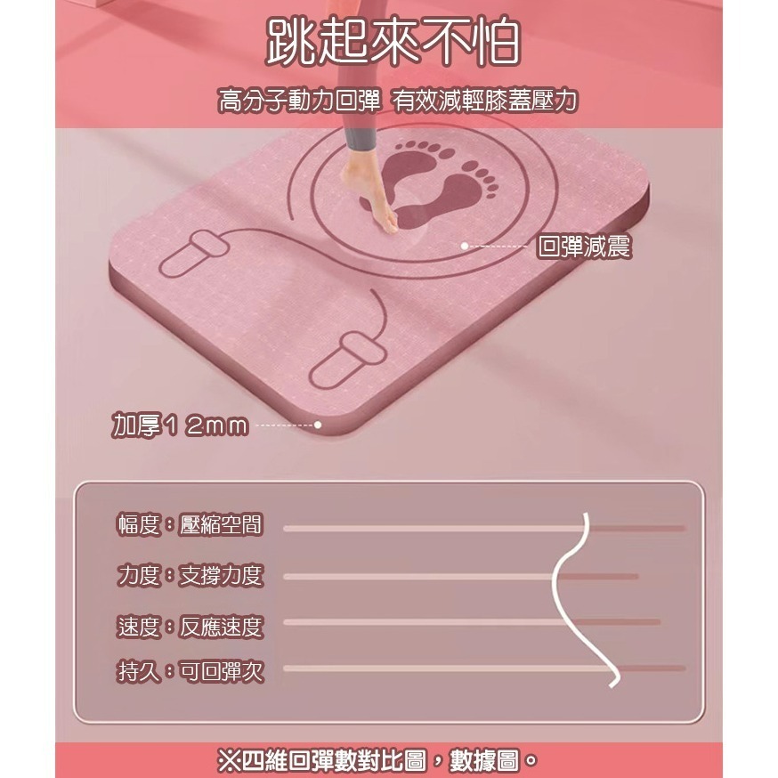 【QIDINA】升級加厚超強靜音跳繩墊超慢跑墊贈無線跳繩與綁繩 / 超慢跑墊 慢跑墊 超慢跑 跳繩墊 瑜珈墊 運動-細節圖9