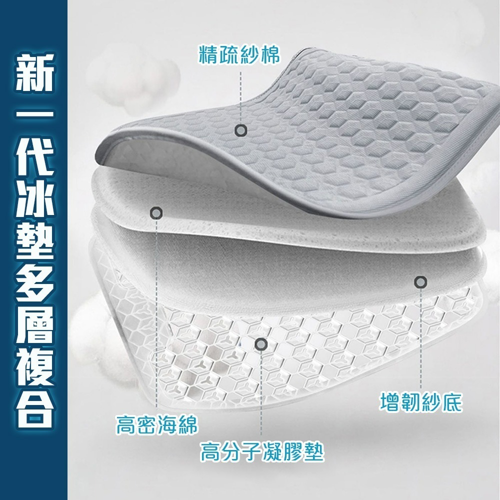 【QIDINA】高質感冰絲降溫立體冷凝車用辦公坐墊-C / 汽車坐墊 汽車座墊 寵物墊 涼感坐墊 軟墊子 辦公椅坐墊-細節圖2