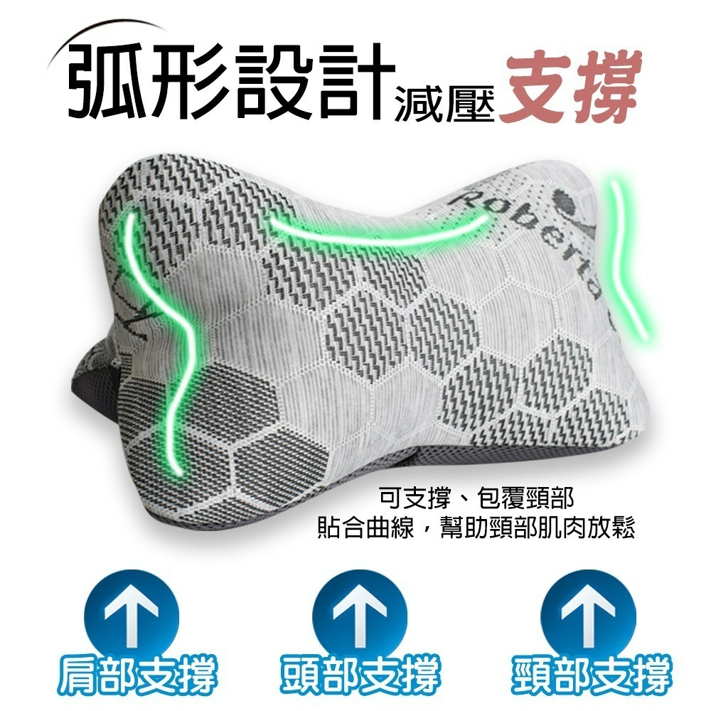 【QIDINA】MIT石墨烯量子能量車用頸枕-G / 頭枕 靠枕 頸椎枕頭靠枕 車用枕 車枕 車用靠枕-細節圖3