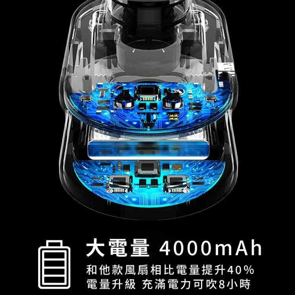 【QIDINA】低噪自動擺頭多檔調節充電夾扇小風扇-A / 電扇 隨身風扇 車用風扇 推車風扇 電風扇 露營風扇-細節圖4