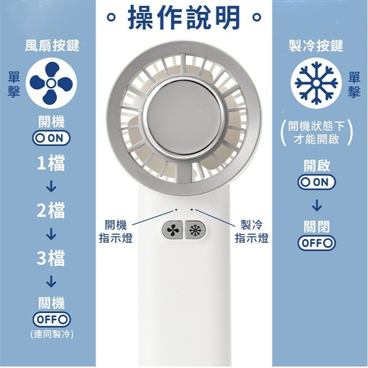 【QIDINA】升級款冰鎮輕巧製冷隨身風扇-B / 電扇 隨身風扇 車用風扇 推車風扇 露營風扇 降溫風扇 充電風扇-細節圖11