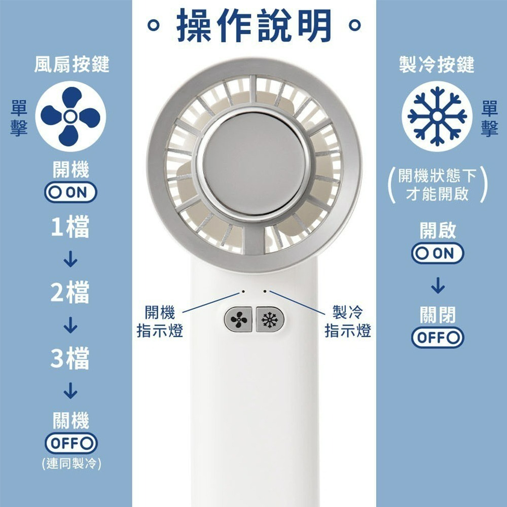 【QIDINA】升級款冰鎮輕巧製冷隨身風扇-B / 電扇 隨身風扇 車用風扇 推車風扇 露營風扇 降溫風扇 充電風扇-細節圖3