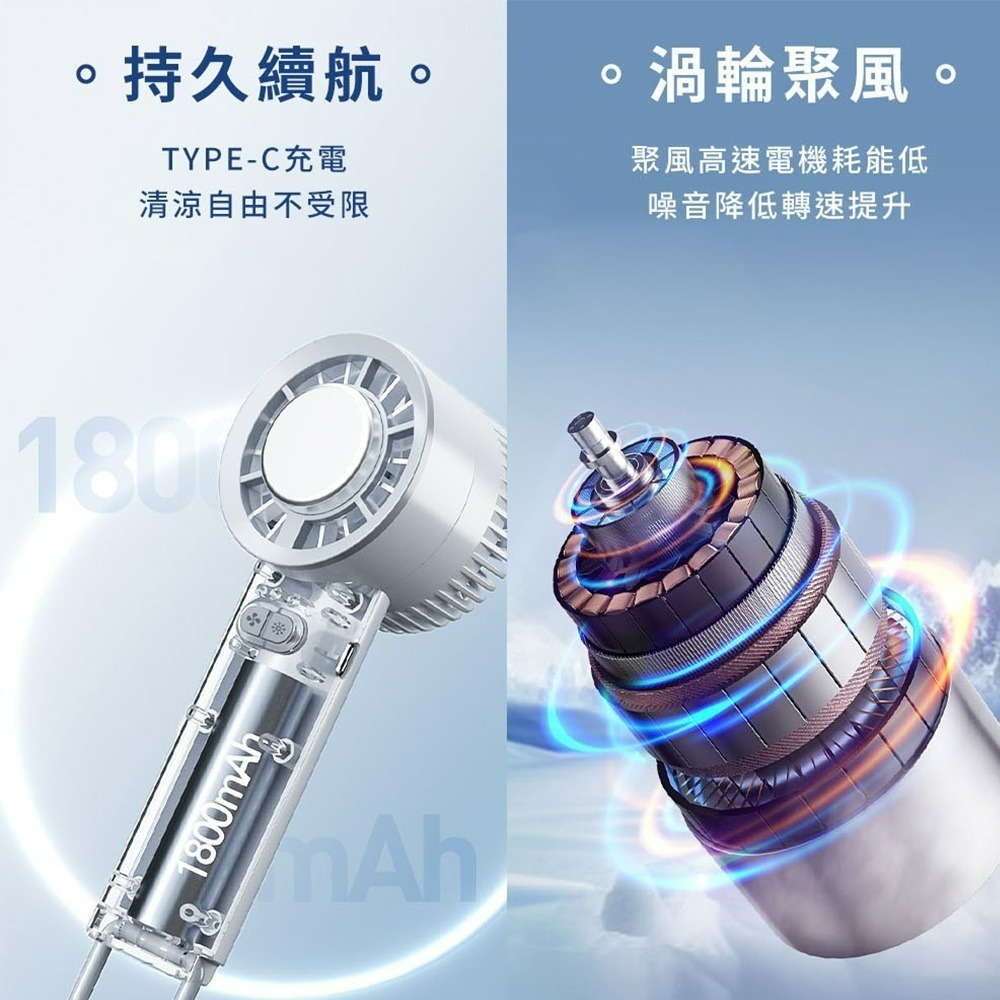 【QIDINA】升級款冰鎮輕巧製冷隨身風扇-B / 電扇 隨身風扇 車用風扇 推車風扇 露營風扇 降溫風扇 充電風扇-細節圖7