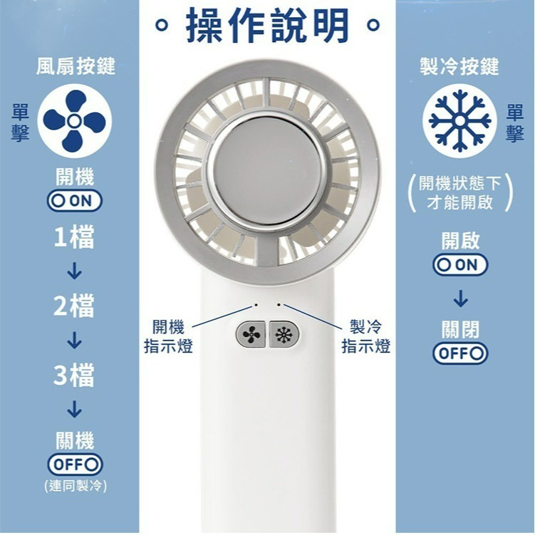 【QIDINA】升級款冰鎮輕巧製冷隨身風扇-B / 電扇 隨身風扇 車用風扇 推車風扇 露營風扇 降溫風扇 充電風扇-細節圖11