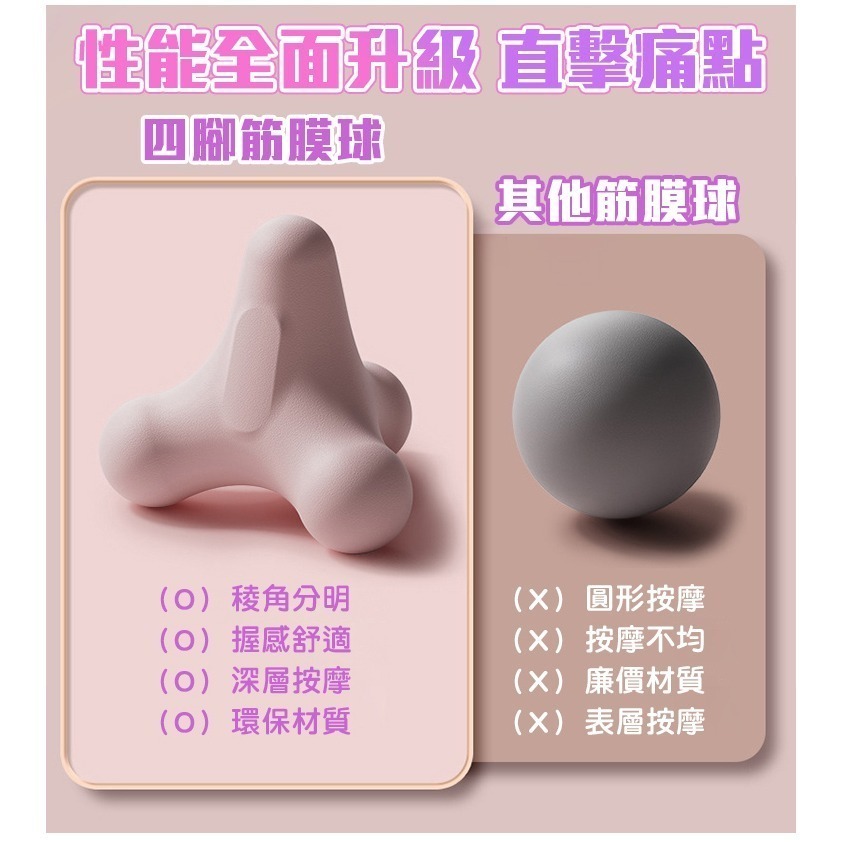 【QIDINA】多用途療癒小巧四角按摩筋膜球 棒-H / 筋膜按摩器 瑜珈球 運動器材 健身球 頭皮按摩-細節圖8