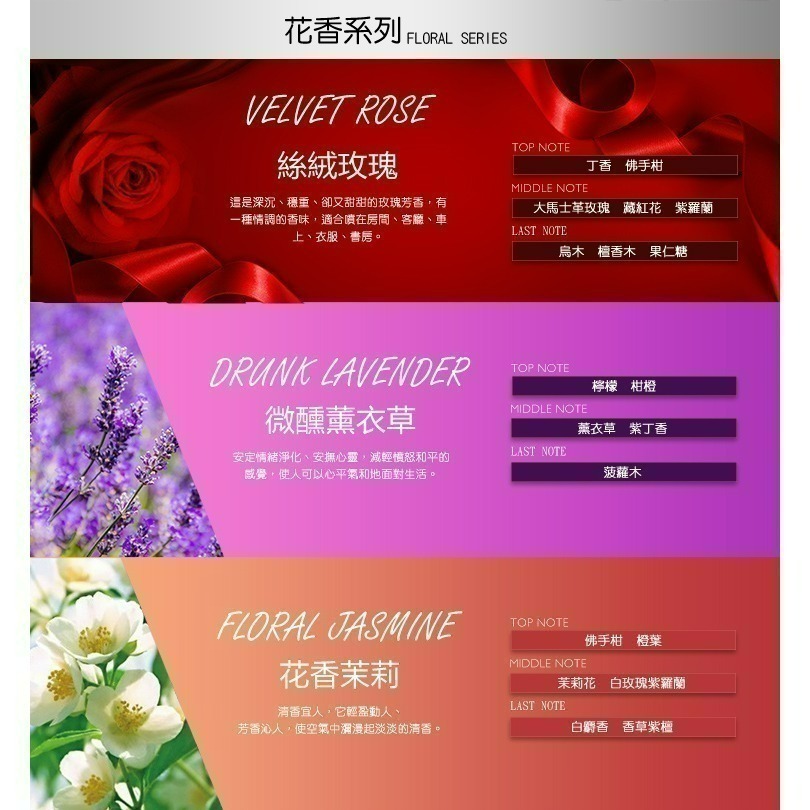 【限時購】【QIDINA】花圈/聖誕樹 聖誕擴香瓶+薑餅人補充瓶+聖誕袋組合🎄⛄️兩款任選-細節圖9
