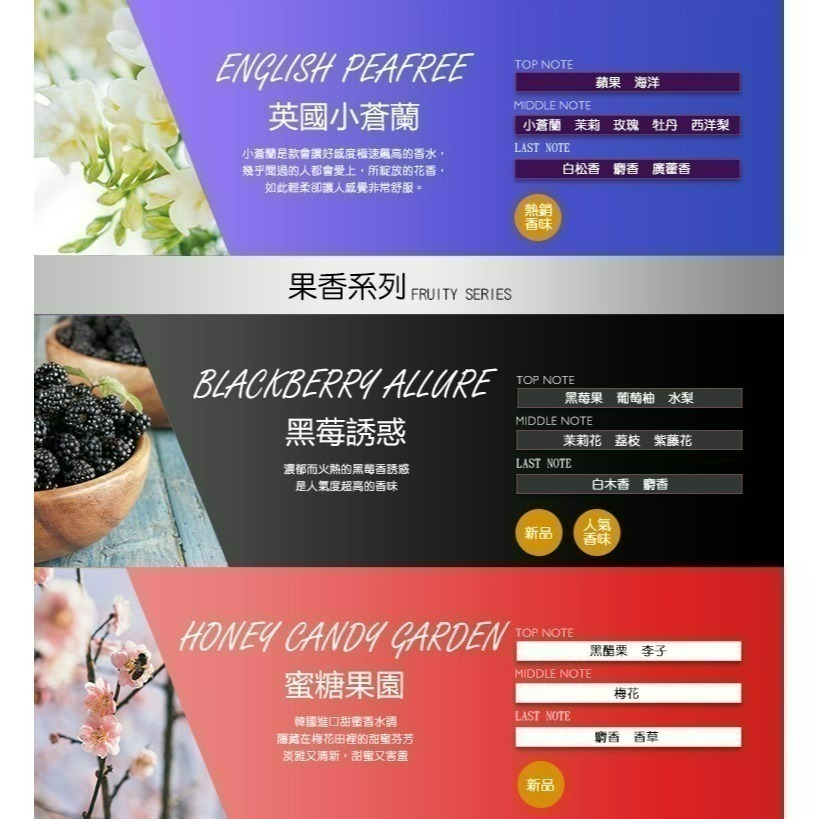 【限時購】【QIDINA】花圈/聖誕樹 聖誕擴香瓶+薑餅人補充瓶+聖誕袋組合🎄⛄️兩款任選-細節圖10