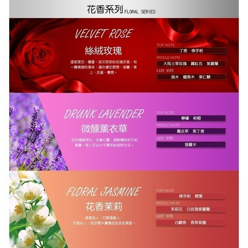 【7-ELEVEN 門市團購】【QIDINA】聖誕糖果雪屋硅藻土香氛擴香瓶-B / 聖誕禮物 交換禮物-細節圖10