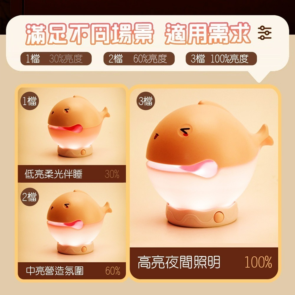 【QIDINA】附表情爆揍敲敲木魚小夜燈-H / 交換禮物 聖誕禮物 聖誕節禮物 露營燈 投影燈 送禮物 生日禮物-細節圖4
