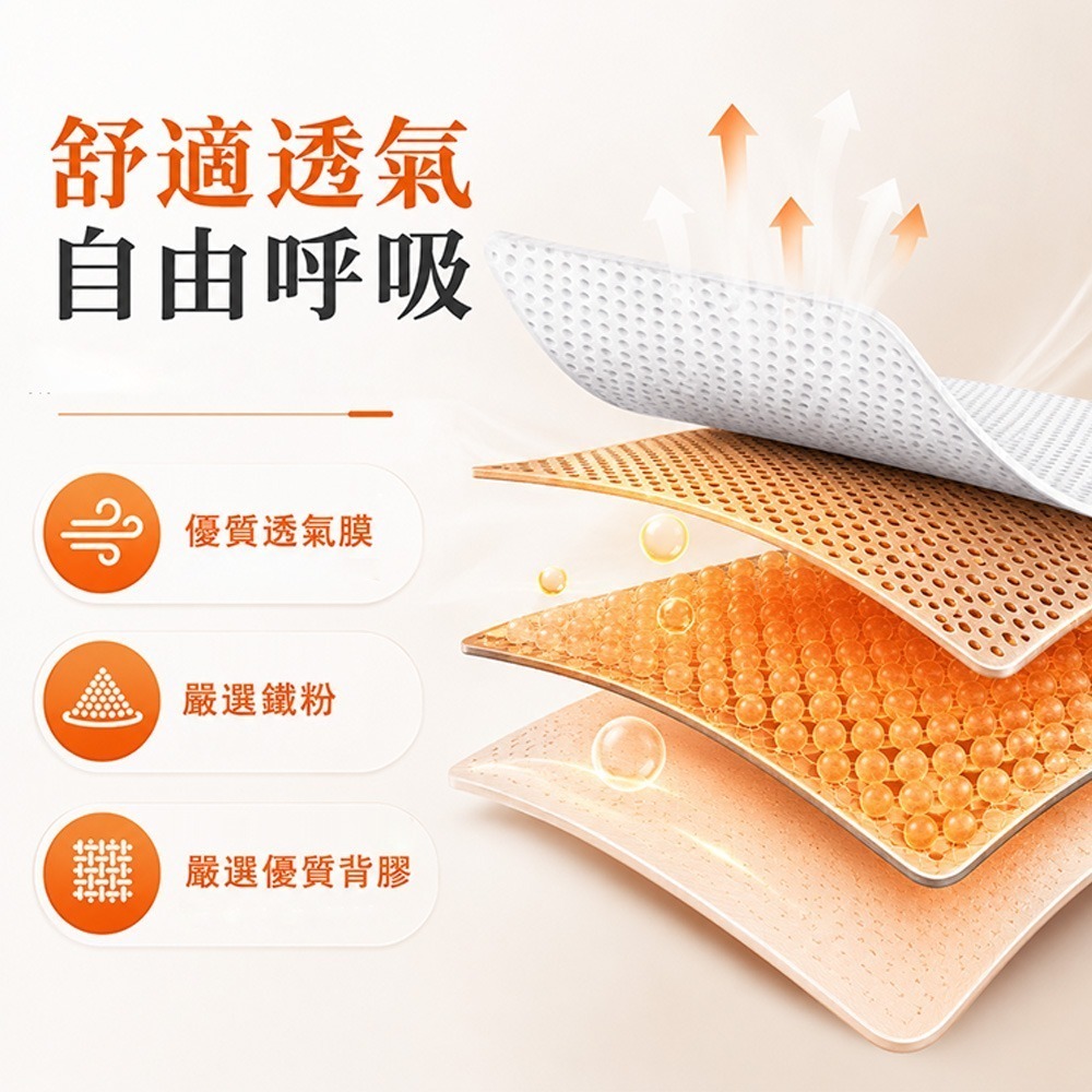 【QIDINA】1組5入-舒緩超放鬆熱敷溫肩發熱貼 暖包-A / 低頭族 暖身貼 肩頸熱敷貼 蒸氣暖頸貼 暖暖包-細節圖3