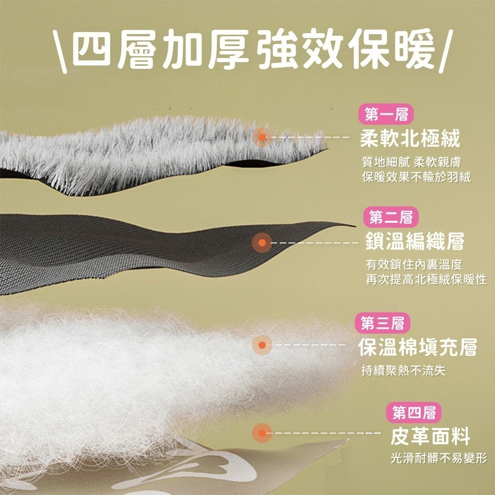 【QIDINA】升級加厚超保暖內毛絨防風機車裙-1SL / 機車保暖裙 機車防風裙 機車圍裙 騎車防曬 保暖防風裙-細節圖4