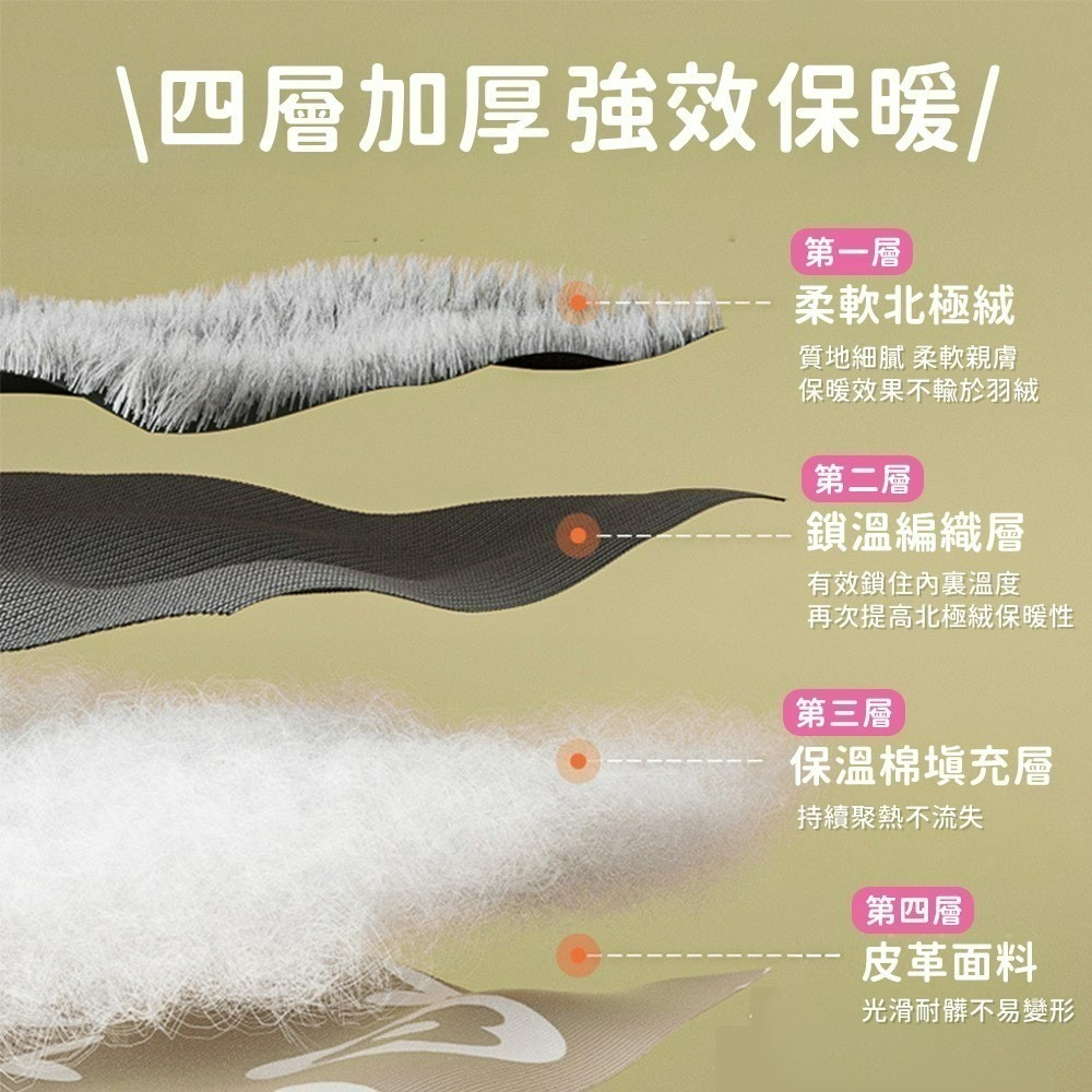 【7-ELEVEN 門市團購】【QIDINA】升級加厚超保暖內毛絨防風機車裙-1SL-細節圖4