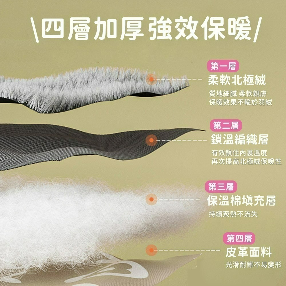 【7-ELEVEN 門市團購】【QIDINA】升級加厚超保暖內毛絨防風機車裙-1SL-細節圖4