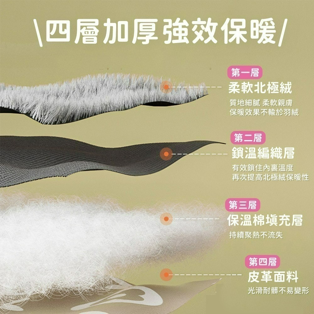 【限時購】【QIDINA】升級加厚超保暖內毛絨防風機車裙-1SL-細節圖3