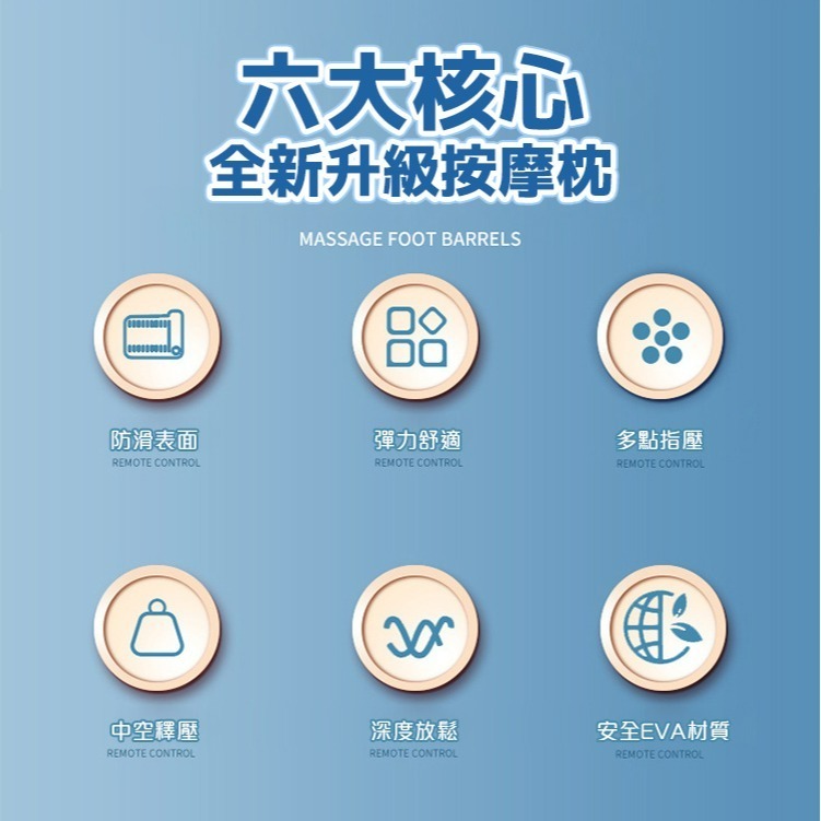 【QIDINA】升級舒筋多點穴位按摩頸椎枕-E / 頭枕 肩頸按摩枕 瑜珈枕 運動枕 駝背 肩頸枕-細節圖10