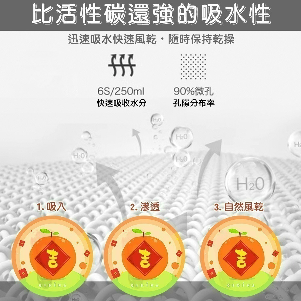 【限時購】【QIDINA】4入一組-新年招財限量款-加大加厚硅藻土吸水軟杯墊14cm-細節圖6