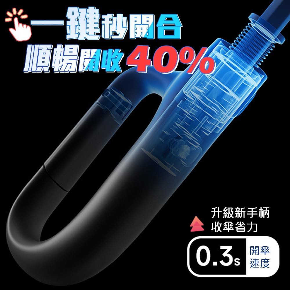 【QIDINA】反光條環扣反向黑膠摺疊自動傘-A /  反向傘 反向自動傘 摺疊傘 折疊傘 折疊雨傘 大雨傘-細節圖6