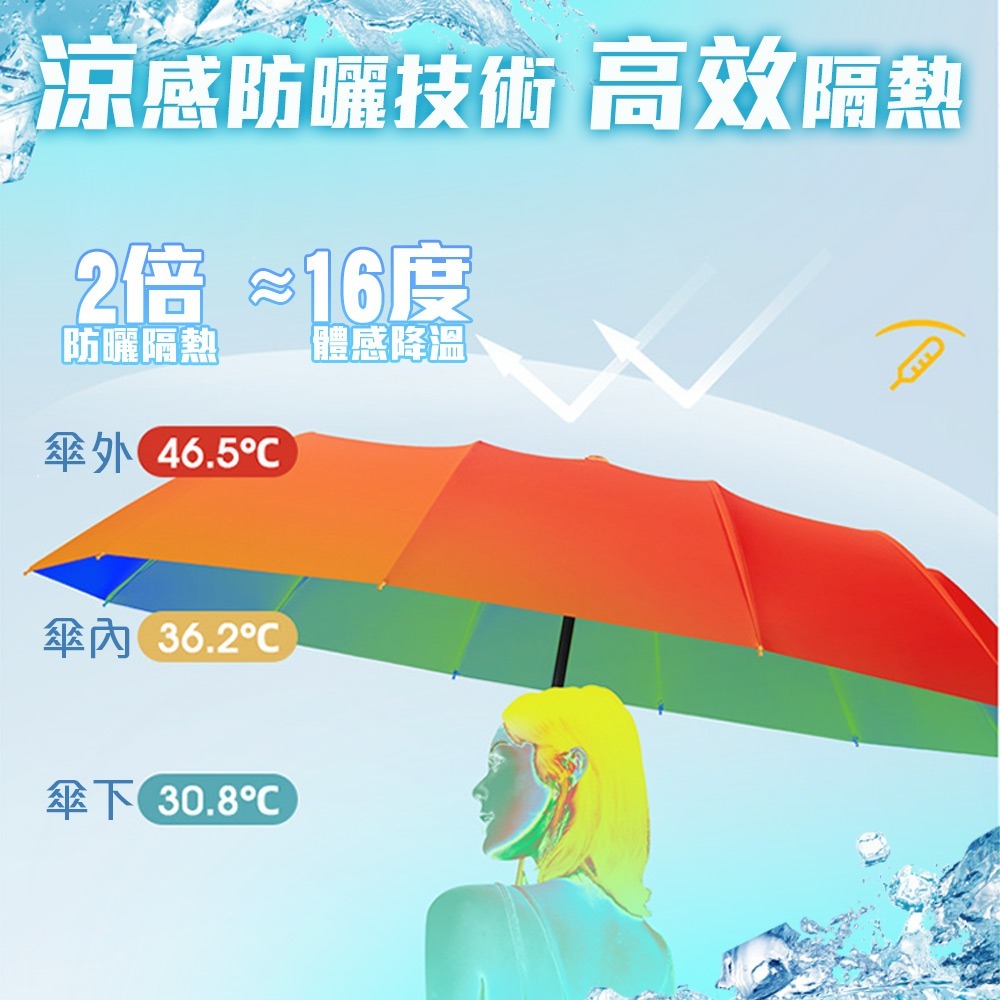 【QIDINA】反光條環扣反向黑膠摺疊自動傘-A /  反向傘 反向自動傘 摺疊傘 折疊傘 折疊雨傘 大雨傘-細節圖8